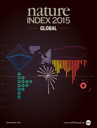 Nature Index 2015
